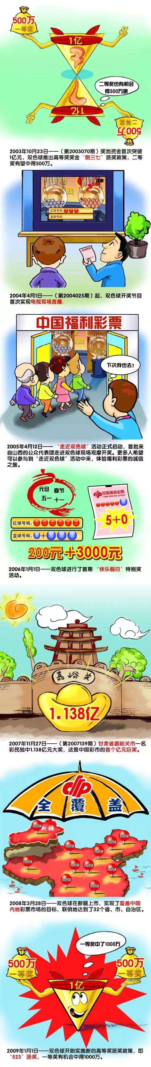 陈辰与母亲矛盾争吵的家庭压力、郑宇星在热闹喧嚣后内心的孤独，无一不勾勒出真实青春中成长难题，令观众产生强烈共鸣与思考